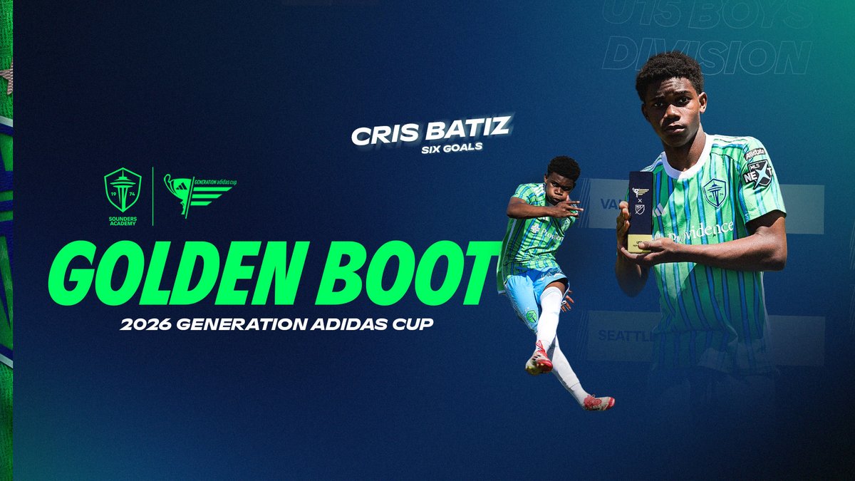 Sounders FC Academy tweet media