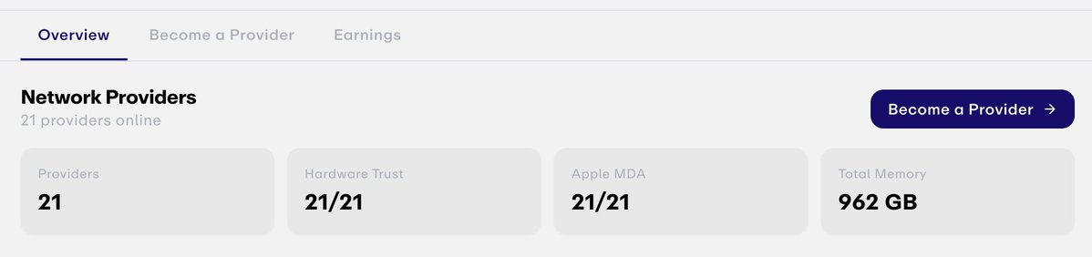 we have 21 machines now -- with an aggregate of 1TB of memory and 7.2TB of memory bandwidth.

waking the world's sleeping compute.

if you have a mac - i will happily assist you in setting this up. 

if you want to just try out the service - happy to cut an invite code :)

(we