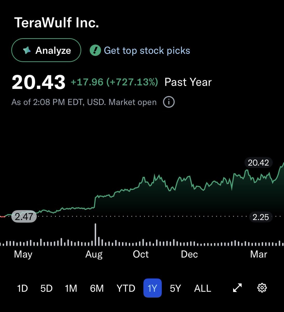 Avid Trader tweet media