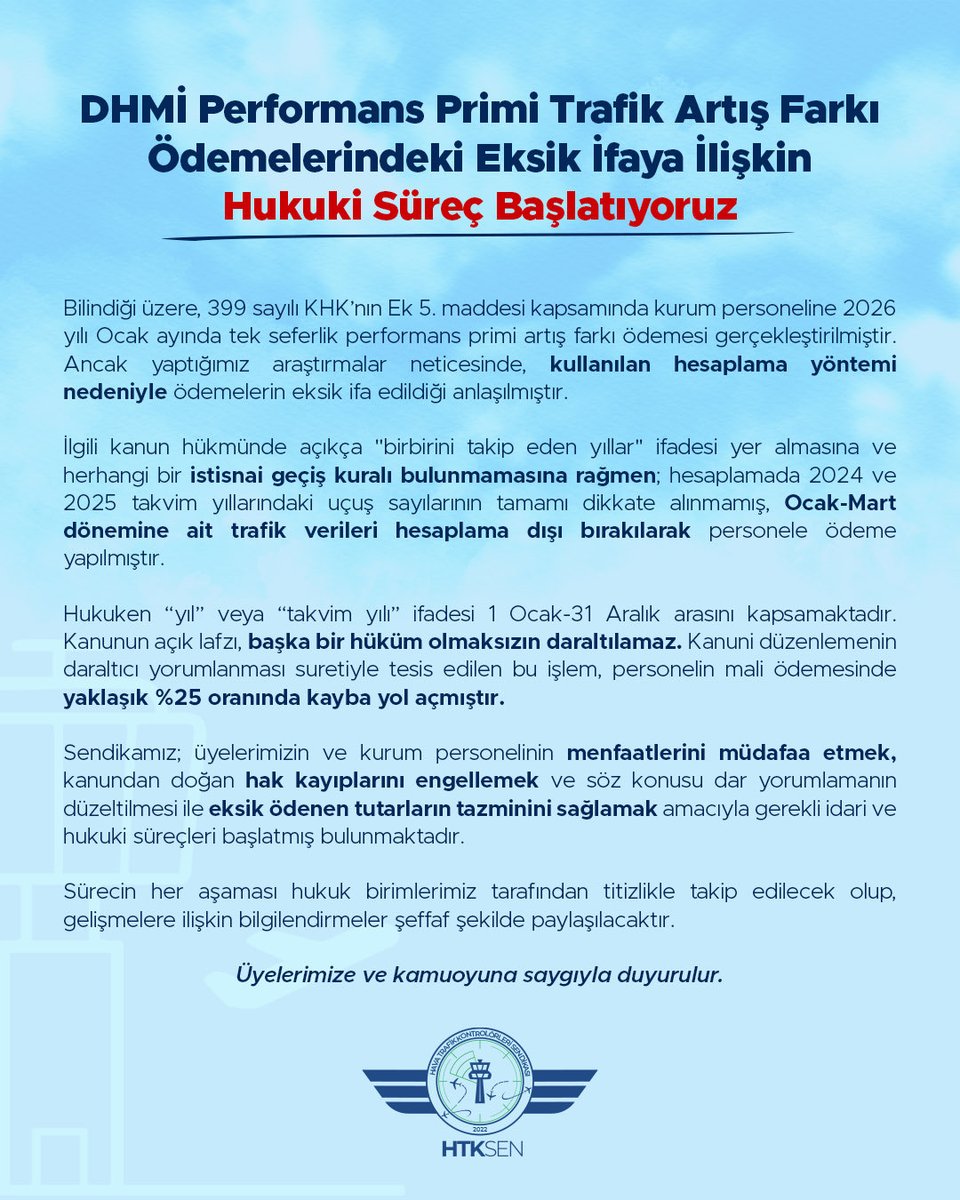 htksen's tweet photo. DHMİ Performans Primi Trafik Artış Farkı Ödemelerindeki Eksik İfaya İlişkin Hukuki Süreç Başlatıyoruz

Bilindiği üzere, 399 sayılı KHK’nın Ek 5. maddesi kapsamında kurum personeline 2026 yılı Ocak ayında tek seferlik performans primi artış farkı ödemesi gerçekleştirilmiştir. Ancak yaptığımız araştırmalar neticesinde, kullanılan hesaplama yöntemi nedeniyle ödemelerin eksik ifa edildiği anlaşılmıştır.

İlgili kanun hükmünde açıkça "birbirini takip eden yıllar" ifadesi yer almasına ve herhangi bir istisnai geçiş kuralı bulunmamasına rağmen; hesaplamada 2024 ve 2025 takvim yıllarındaki uçuş sayılarının tamamı dikkate alınmamış, Ocak-Mart dönemine ait trafik verileri hesaplama dışı bırakılarak personele ödeme yapılmıştır. 

Hukuken “yıl” veya “takvim yılı” ifadesi 1 Ocak-31 Aralık arasını kapsamaktadır. Kanunun açık lafzı, başka bir hüküm olmaksızın daraltılamaz. Kanuni düzenlemenin daraltıcı yorumlanması suretiyle tesis edilen bu işlem, personelin mali ödemesinde yaklaşık %25 oranında kayba yol açmıştır. 

Sendikamız; üyelerimizin ve kurum personelinin menfaatlerini müdafaa etmek, kanundan doğan hak kayıplarını engellemek ve söz konusu dar yorumlamanın düzeltilmesi ile eksik ödenen tutarların tazminini sağlamak amacıyla gerekli idari ve hukuki süreçleri başlatmış bulunmaktadır.

Sürecin her aşaması hukuk birimlerimiz tarafından titizlikle takip edilecek olup, gelişmelere ilişkin bilgilendirmeler şeffaf şekilde paylaşılacaktır.

Üyelerimize ve kamuoyuna saygıyla duyurulur.