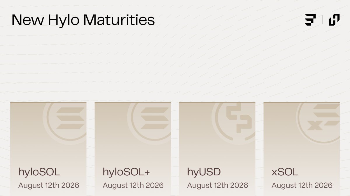ExponentFinance's tweet image. New @Hylo_so maturities have been listed on Exponent

SOL staking yield, decentralized stablecoin, leveraged long SOL – use Exponent to build your Hylo positions your way

Migrate now ↓