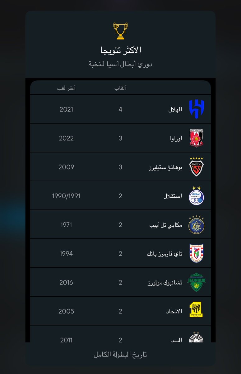 عبدالله العصيمي | OSM tweet media