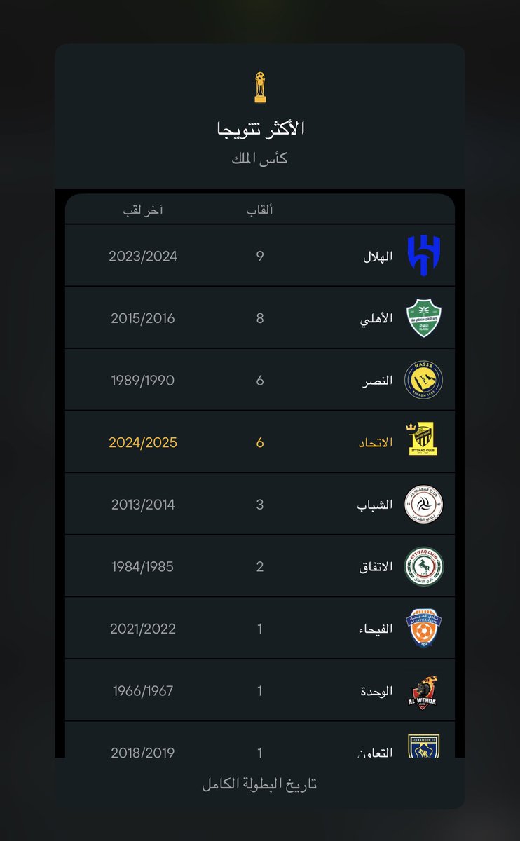 عبدالله العصيمي | OSM tweet media
