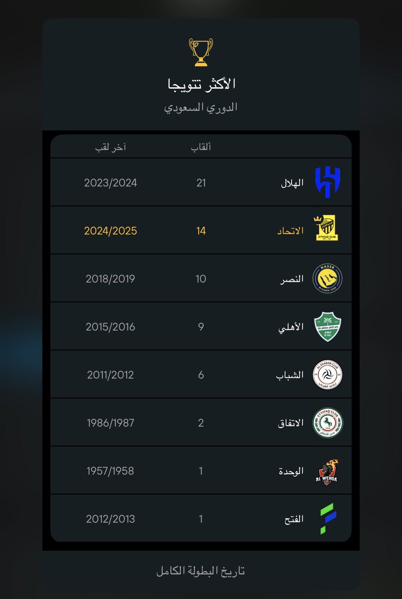عبدالله العصيمي | OSM tweet media