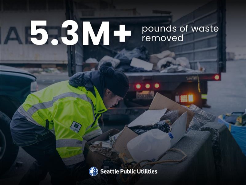 Seattle Public Utilities tweet media
