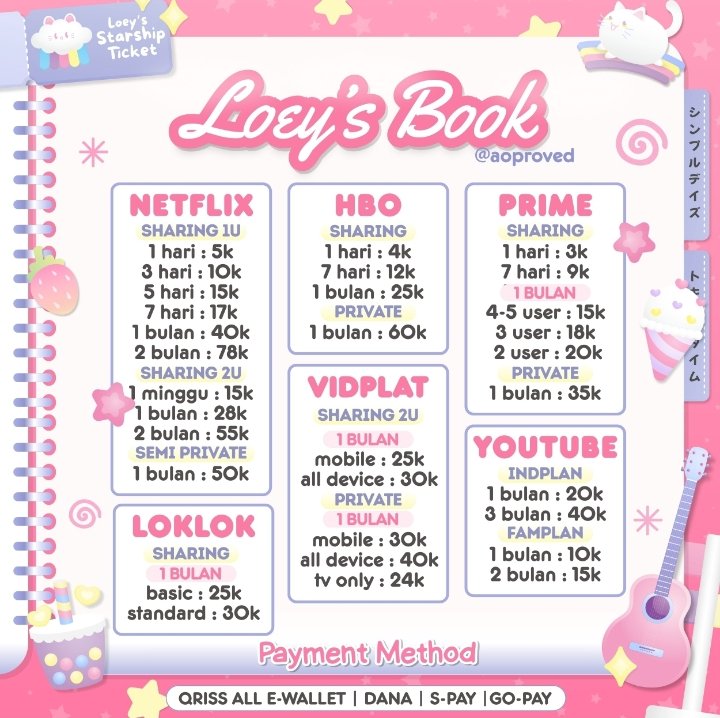 loey’s ⭐ wangsaf ongli! tweet media