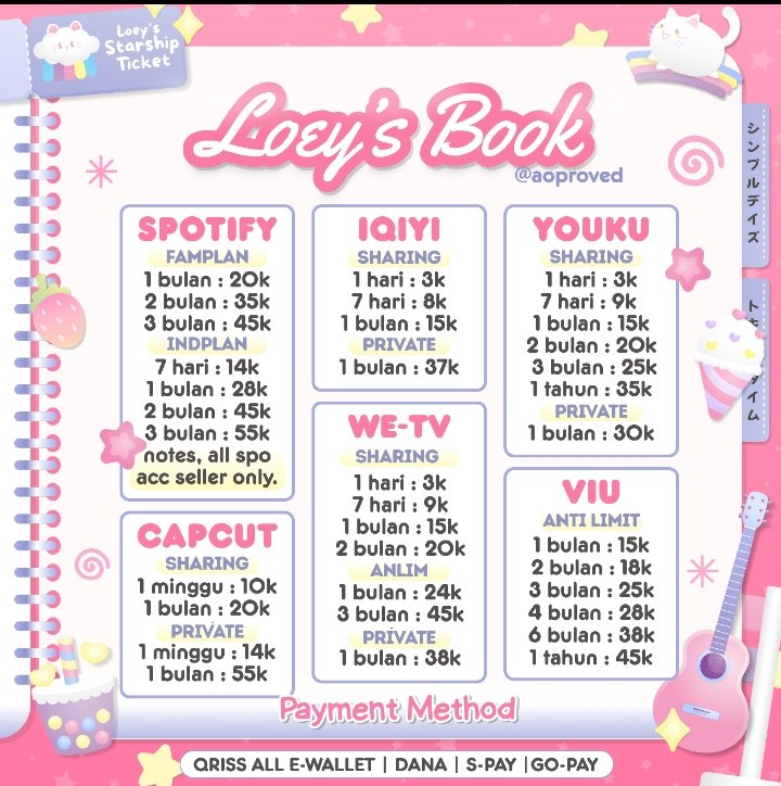 loey’s ⭐ wangsaf ongli! tweet media