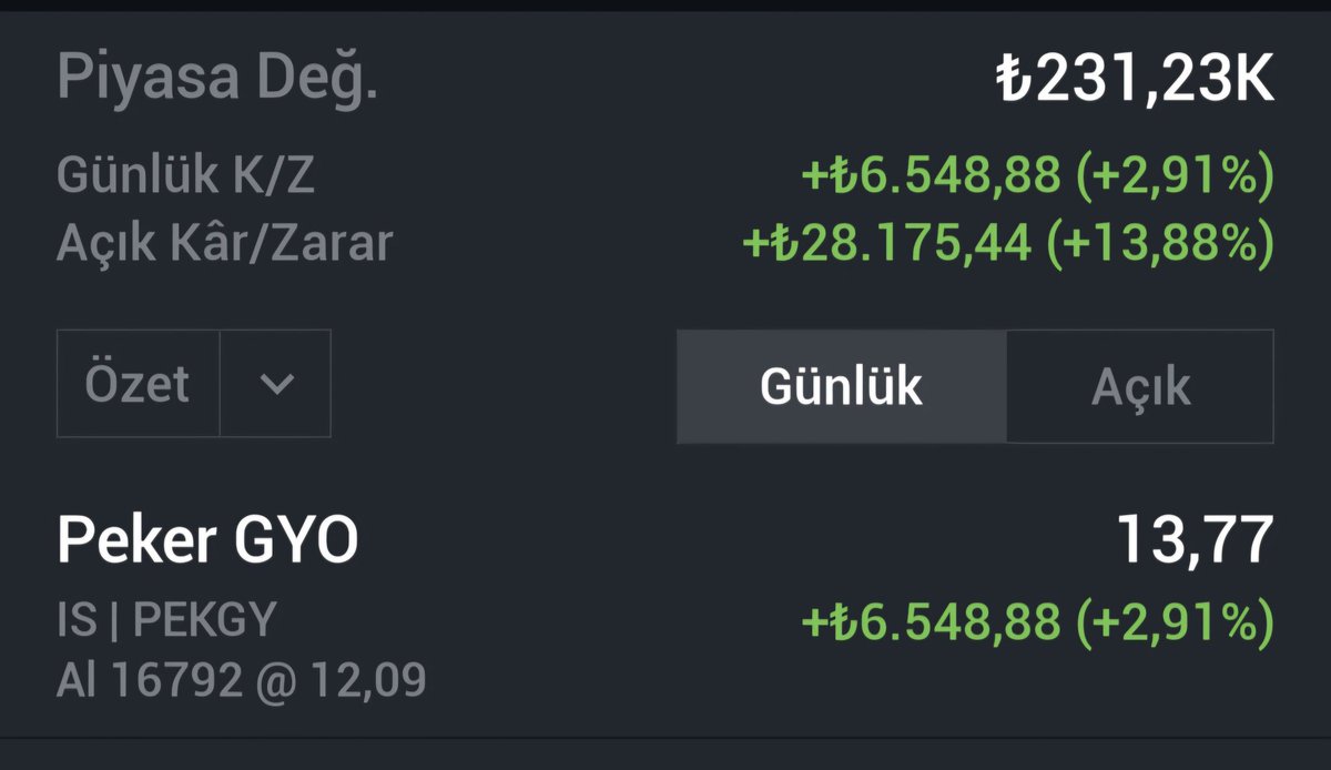 asikrmB's tweet photo. Hedef 1 milyon TL 2027 sonuna kadar.
#pekgy ilk durağımız...
Sonrası sonra.. https://t.co/JvHgXjDhDI