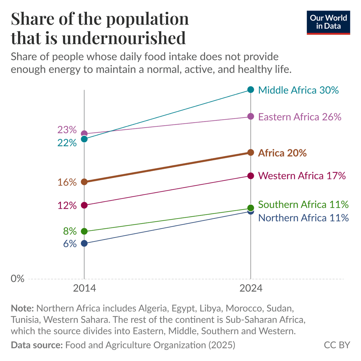 Stefan Schubert tweet media