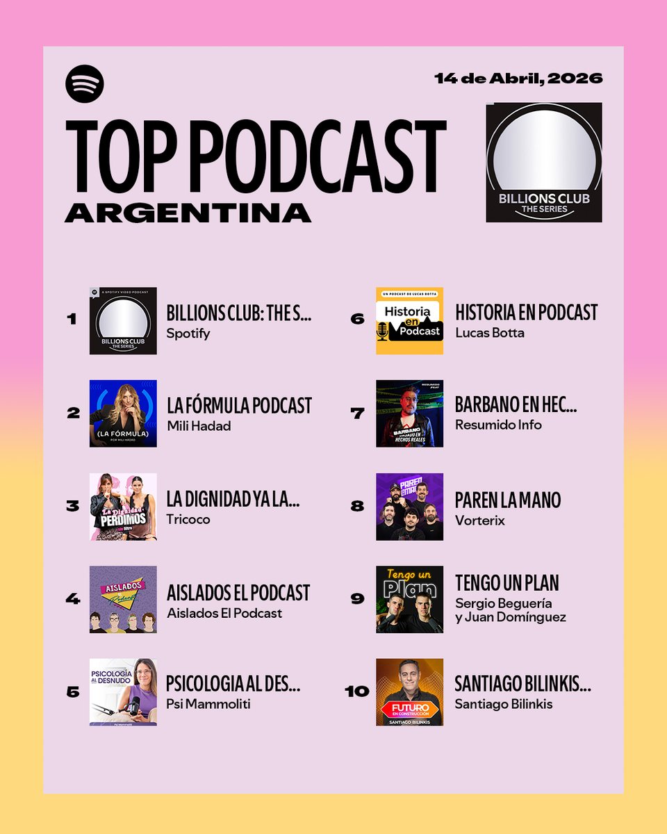 Spotify Argentina tweet media