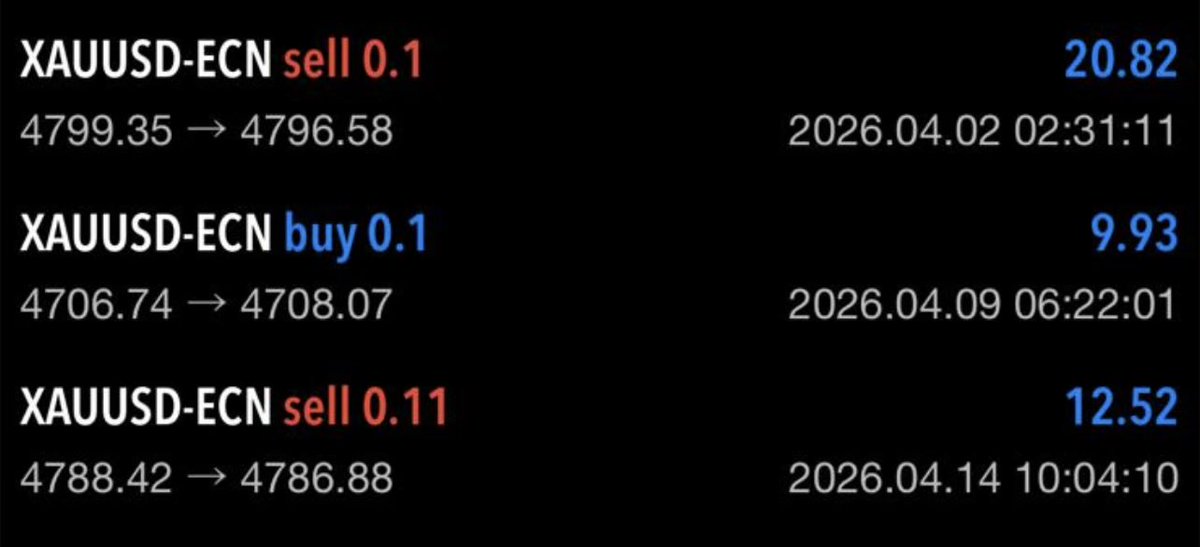 Ewononsol's tweet photo. @axiomfxbot @mindfullmarkets @karoljankowski_ Many thanks AxiomFX 🙌🏻 https://t.co/pKdijZddgg