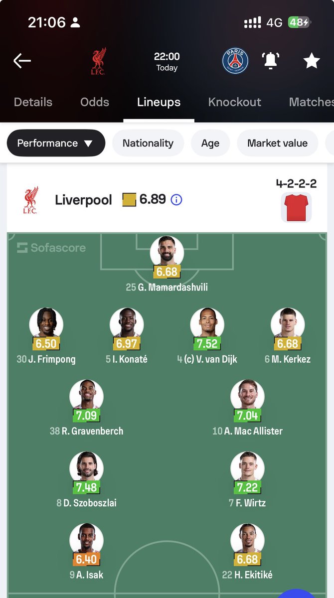 Lucheli's tweet photo. Seriously, what is this shit formation?? This baldy wants to finish Liverpool completely.. #LIVPSG https://t.co/DyrO0BzGdE