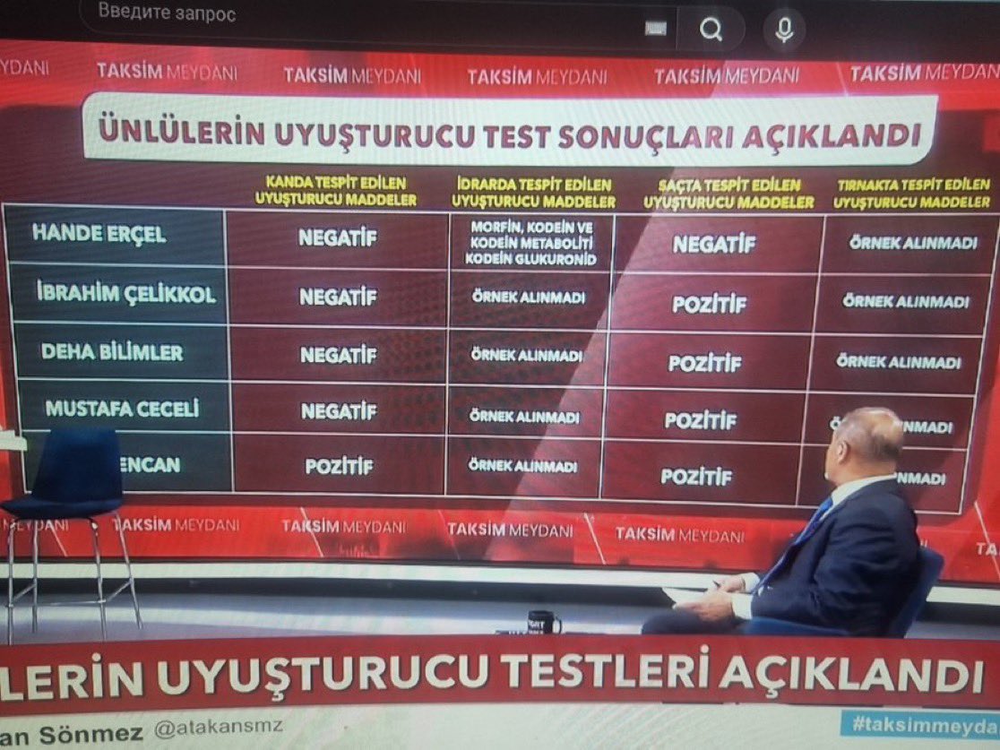 Iryna Iruhska Ivanin tweet media