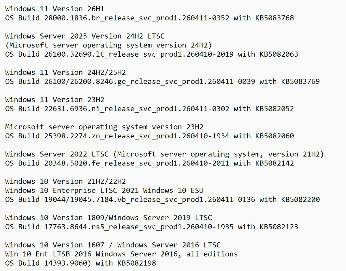 📌April 14, 2026 🛠️#PatchTuesday "B" OS Build's: