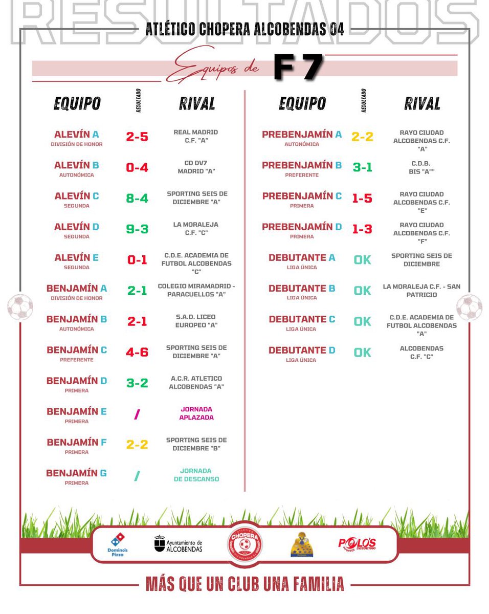 AT Chopera Alcobendas 04 tweet media