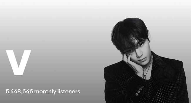 VonSpotify tweet media