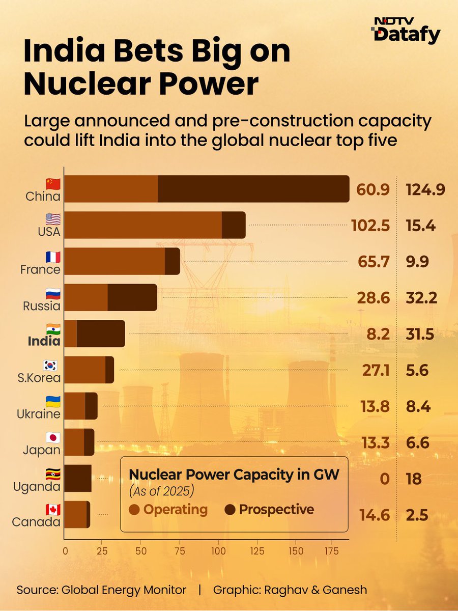 Aditya Raj Kaul tweet media