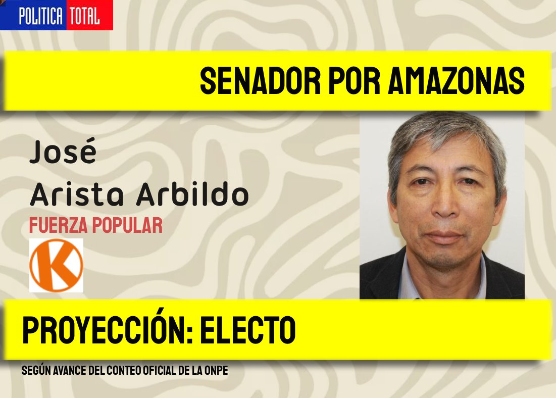 😷 Política Total tweet media