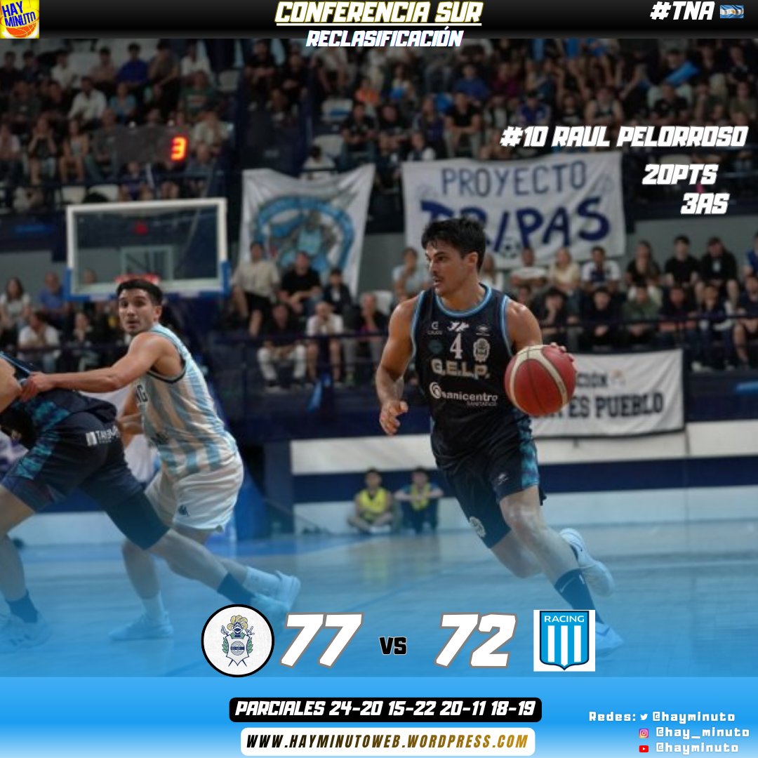 Hay Minuto🏀 🇦🇷 1️⃣2️⃣ temporadas ☆ 2° cuenta ☆ tweet media