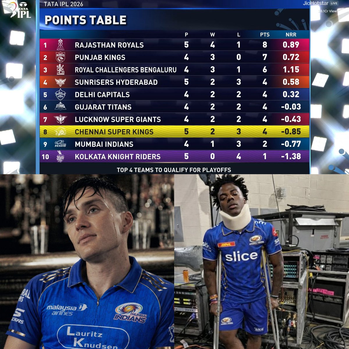 R A T N I S H tweet media