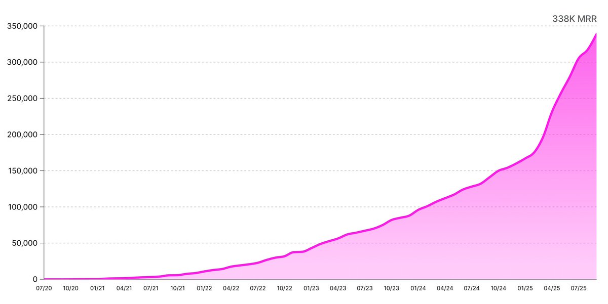 Justin Butlion tweet media