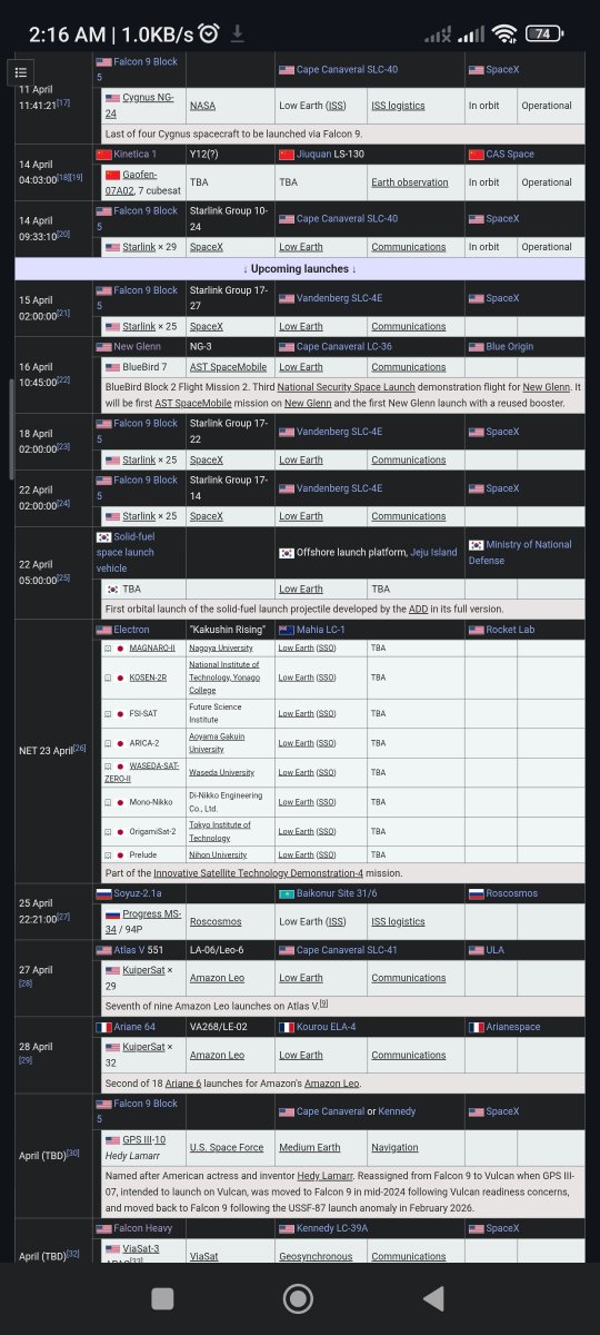 Future Spaces tweet media