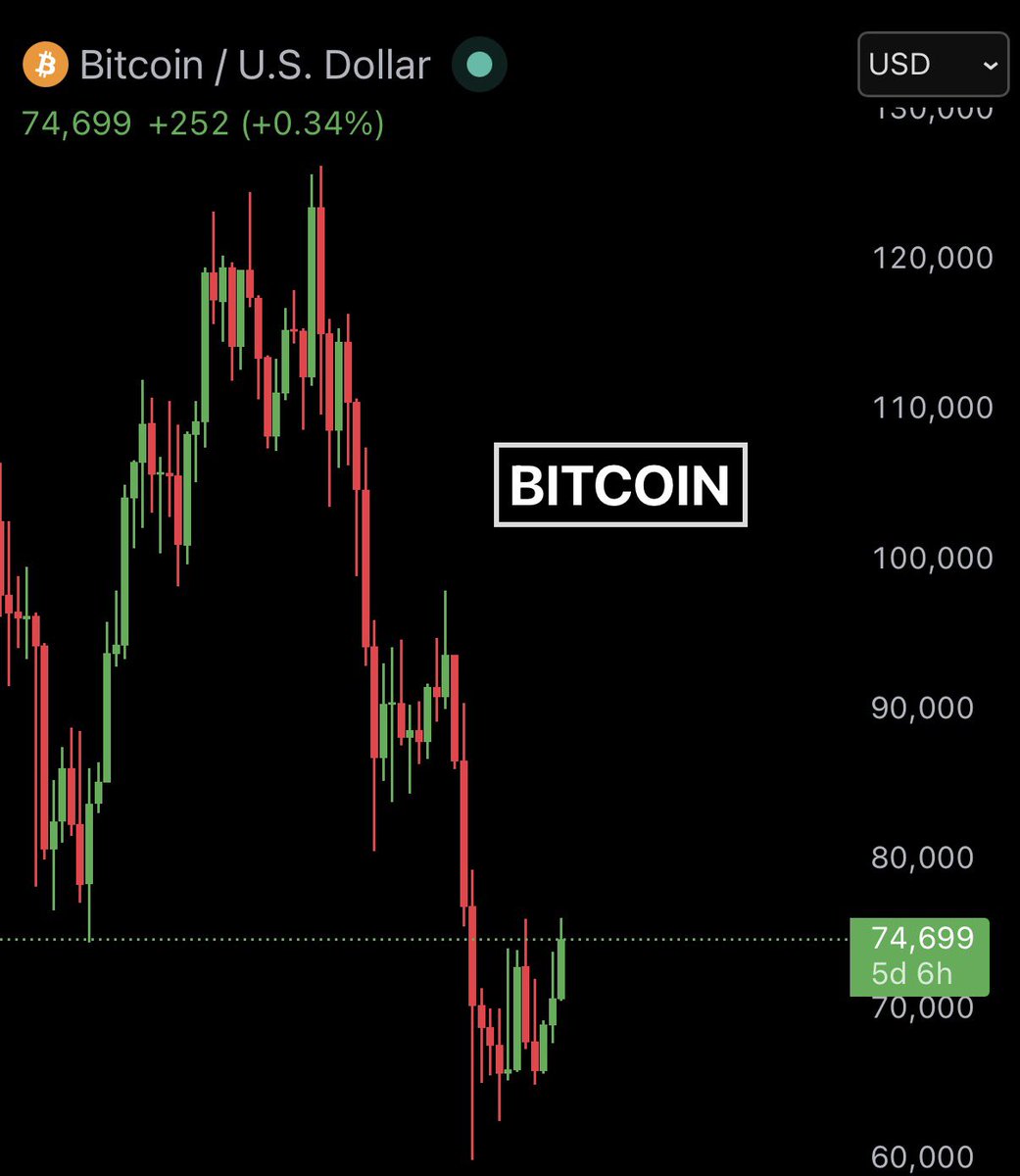 Ash Crypto tweet media