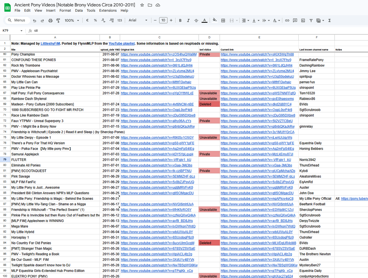 LittleshyFiM tweet media