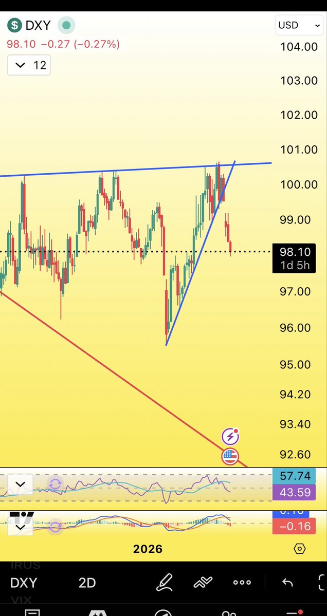 TheHappyHawaiian tweet media