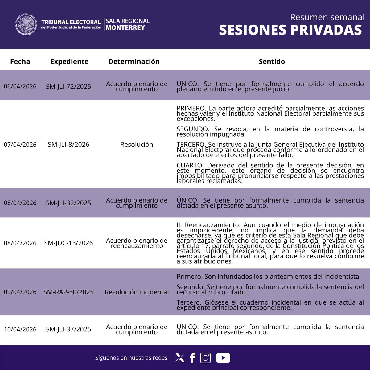 Sala Monterrey tweet media