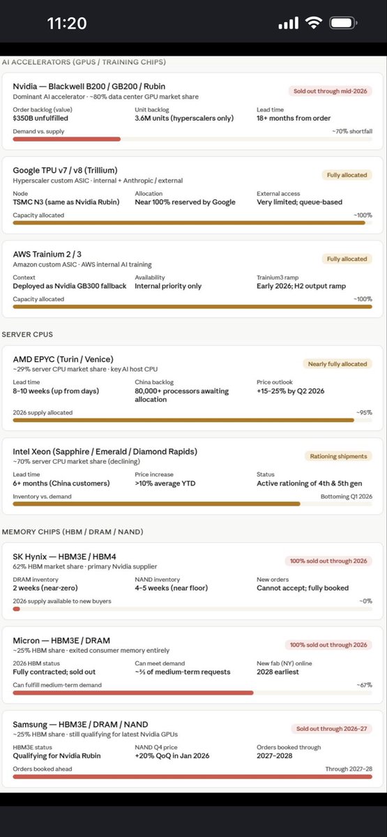 Dimitri Zabelin tweet media