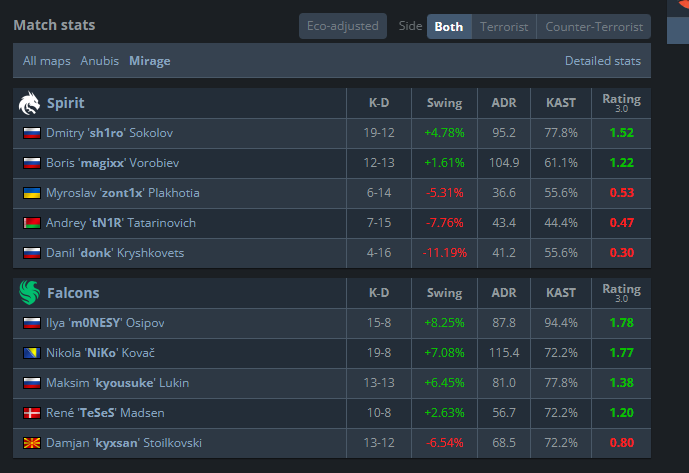MYP05 🐝 tweet media