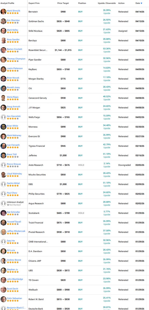 Research & Invest tweet media
