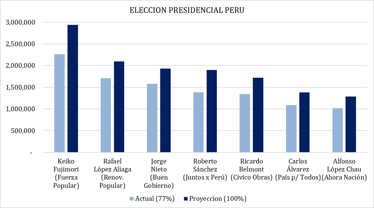 Daniel Di Martino 🇺🇸🇻🇪 tweet media