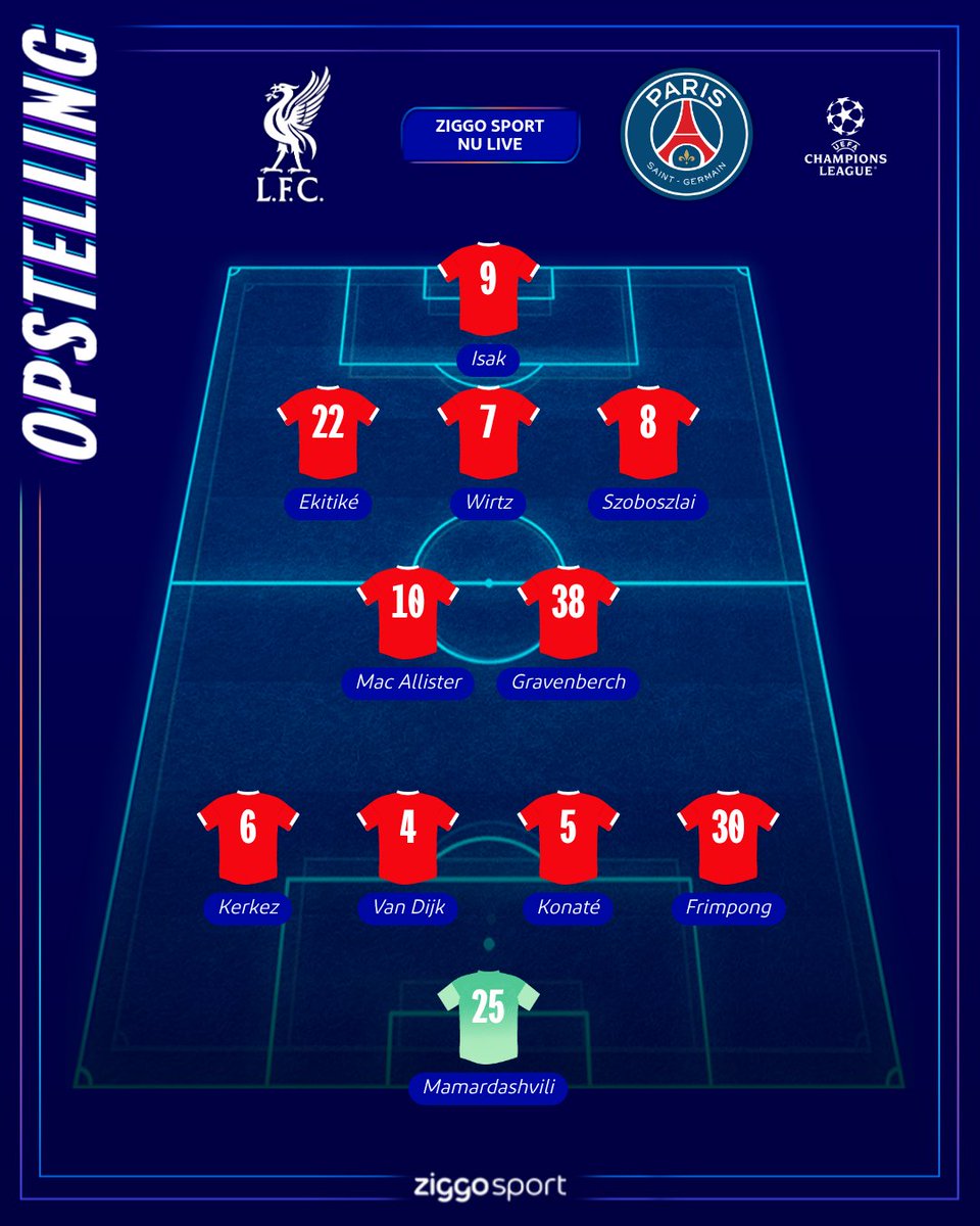 Ziggo Sport Voetbal tweet media