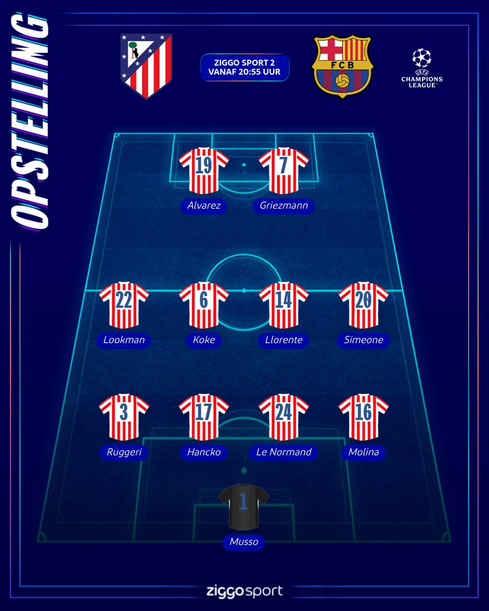 Ziggo Sport Voetbal tweet media