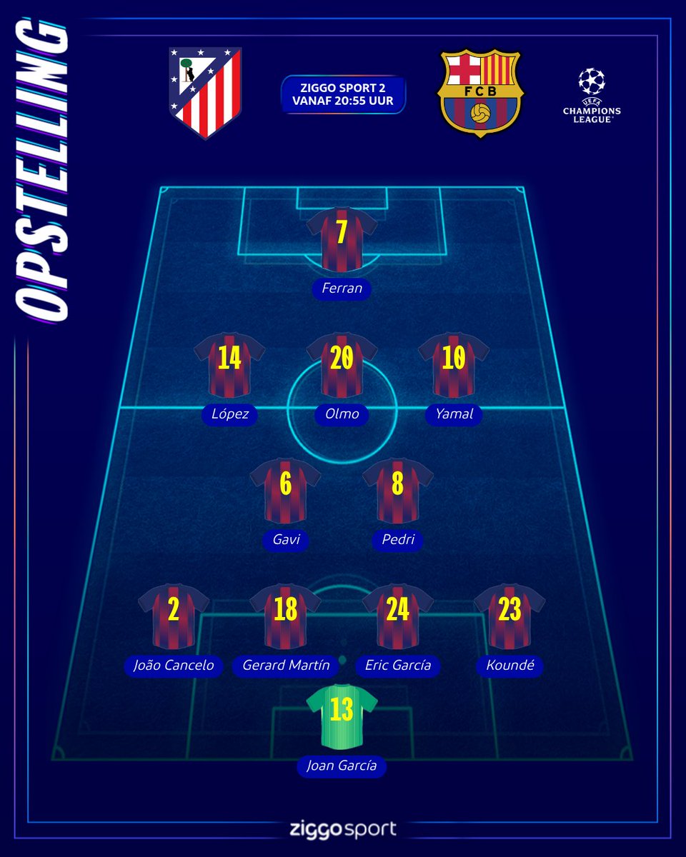 Ziggo Sport Voetbal tweet media