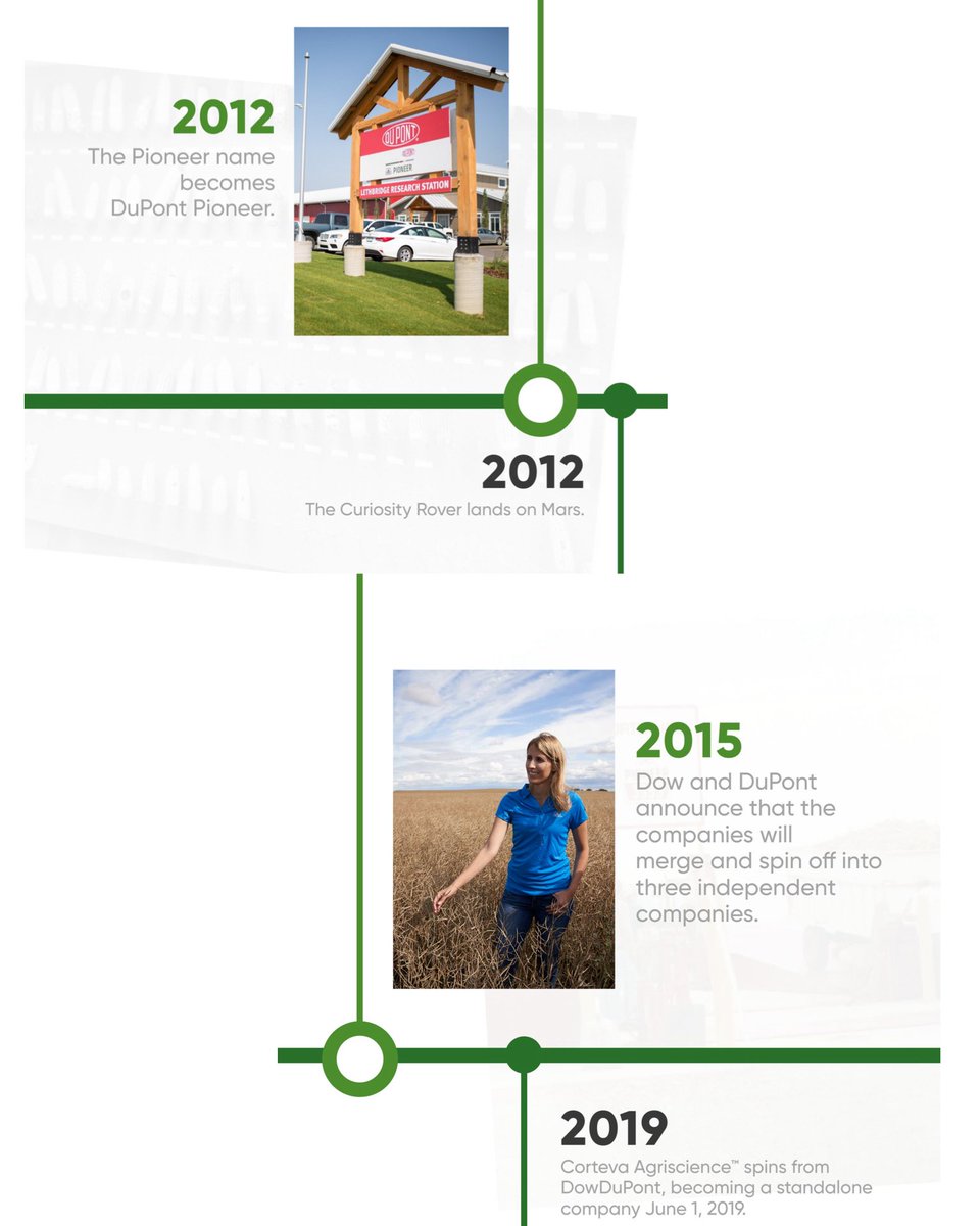 Kun Ag Services tweet media