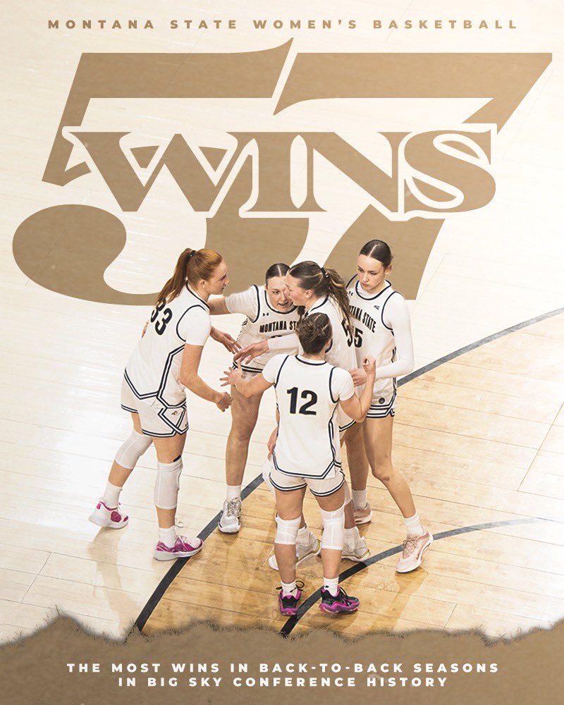 Montana State WBB tweet media