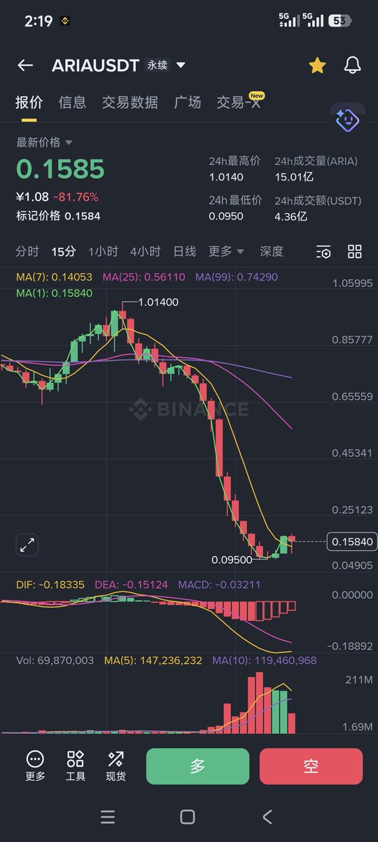 向女权说不 tweet media