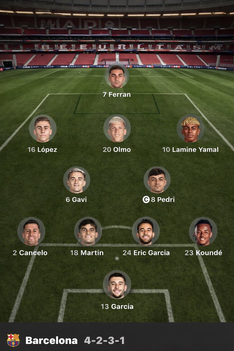 golasoofootball's tweet photo. Is this Barcelona team capable of a remontada? 🔵🔴 https://t.co/bHPdWpApo9