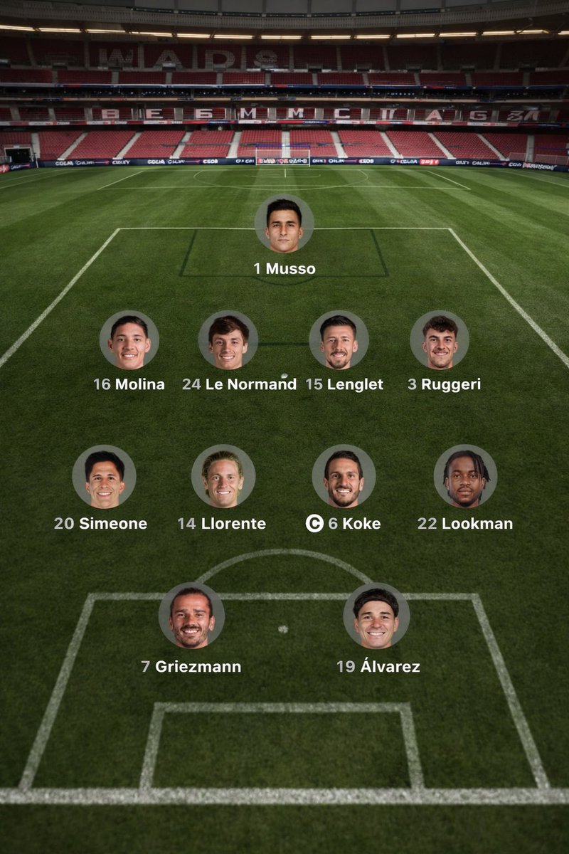 golasoofootball's tweet photo. Is this Barcelona team capable of a remontada? 🔵🔴 https://t.co/bHPdWpApo9