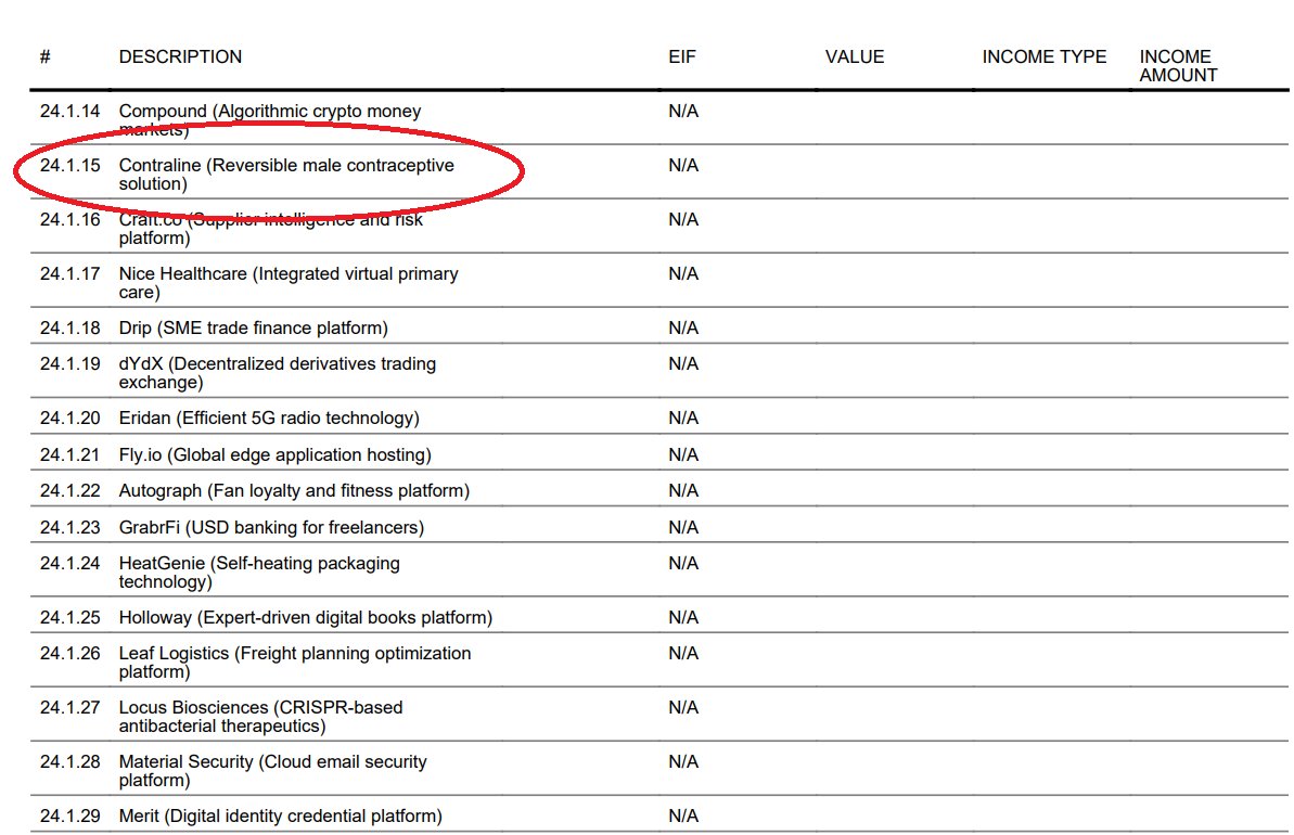 Rudy Havenstein, Senior Markets Commentator. tweet media