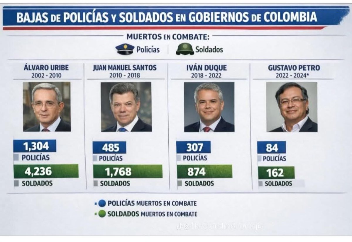 Gonzalo Guillén tweet media