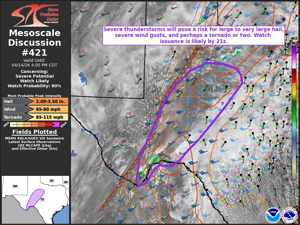 NWSSPC's tweet image. 1:26pm CDT #SPC_MD 0421 , #txwx, spc.noaa.gov/products/md/md…