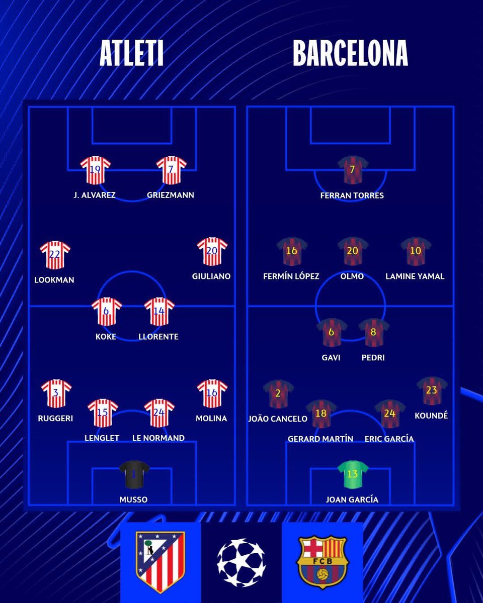 Simeone  cambió la jugada con un doble punta muy engañoso…