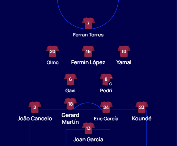 Oriol Jové tweet media