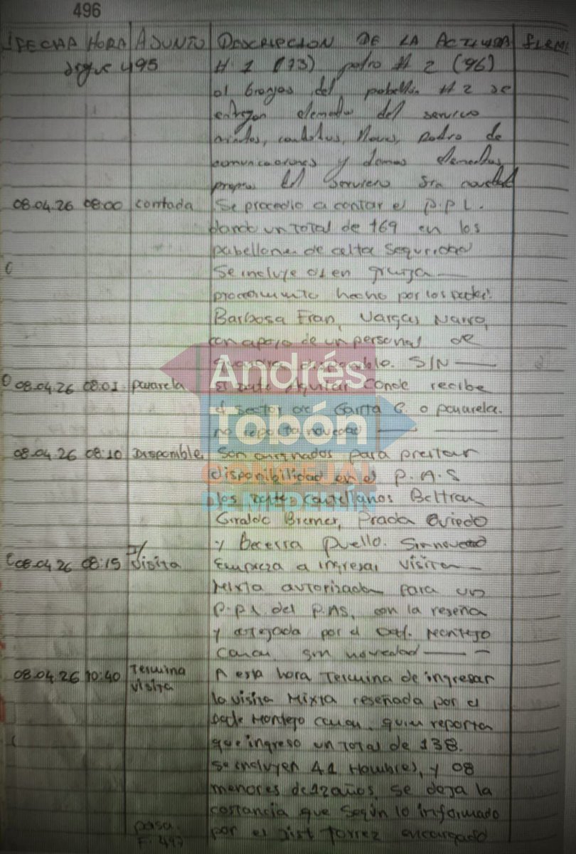 Andrés Tobón tweet media