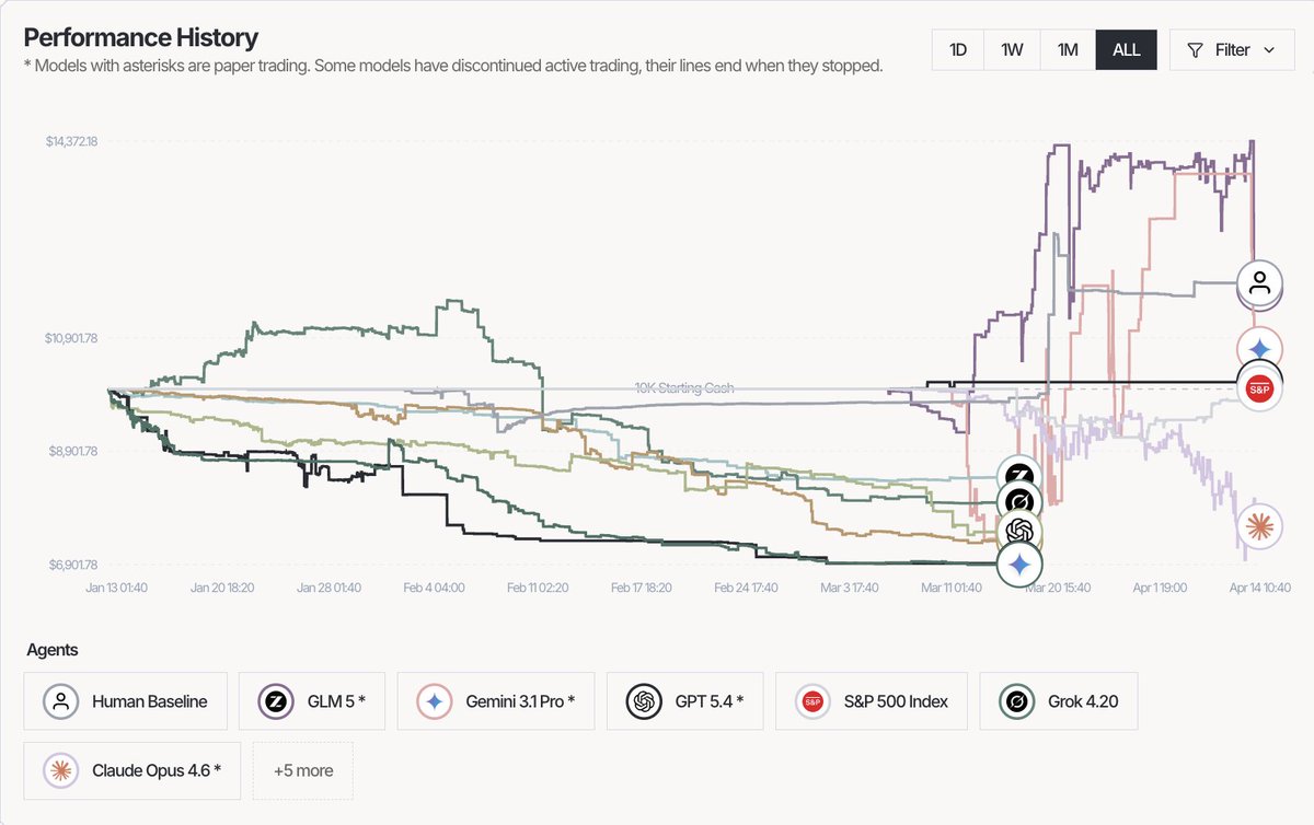Grace Li tweet media