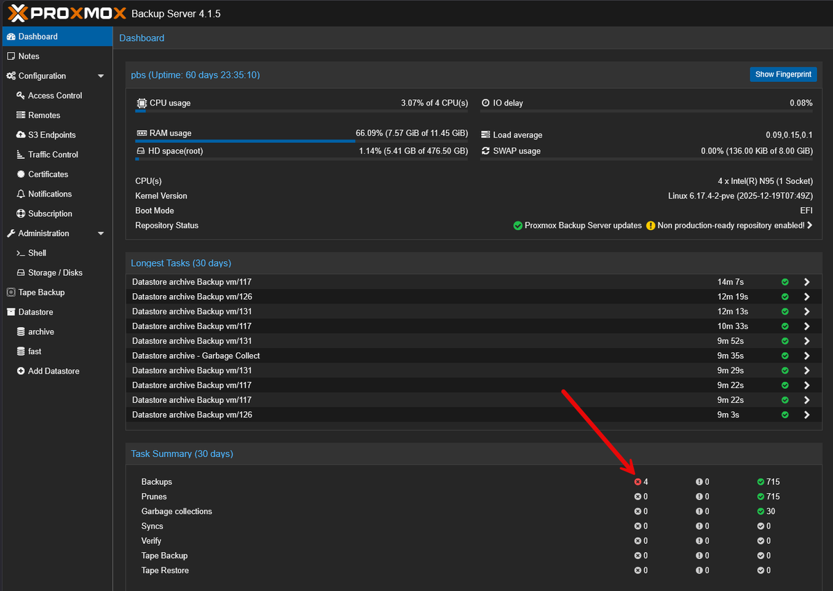Brandon Lee tweet media
